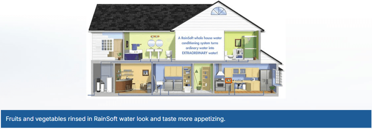 RainSoft Benefits House Highlights