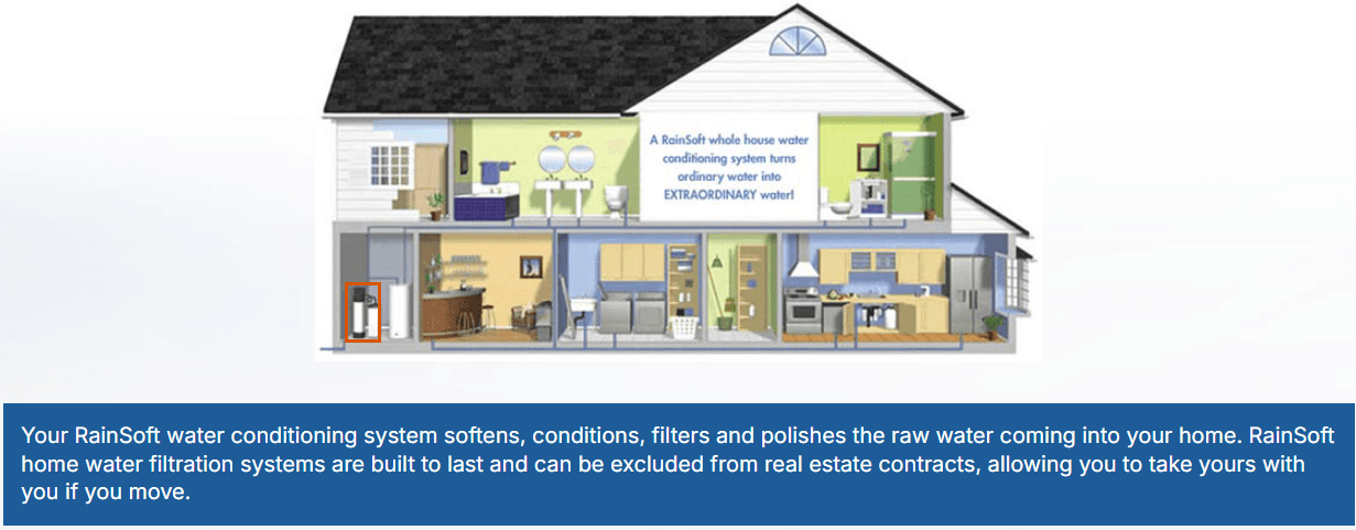 RainSoft Benefits House Highlights
