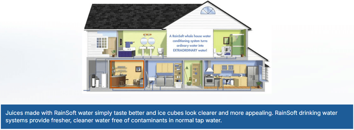 RainSoft Benefits House Highlights