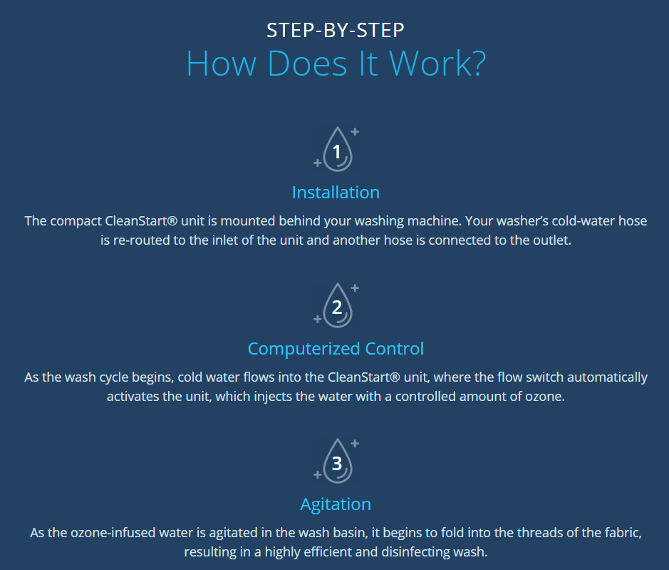 how-does-it-work.png