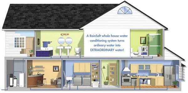 water-conditioning-system.jpg