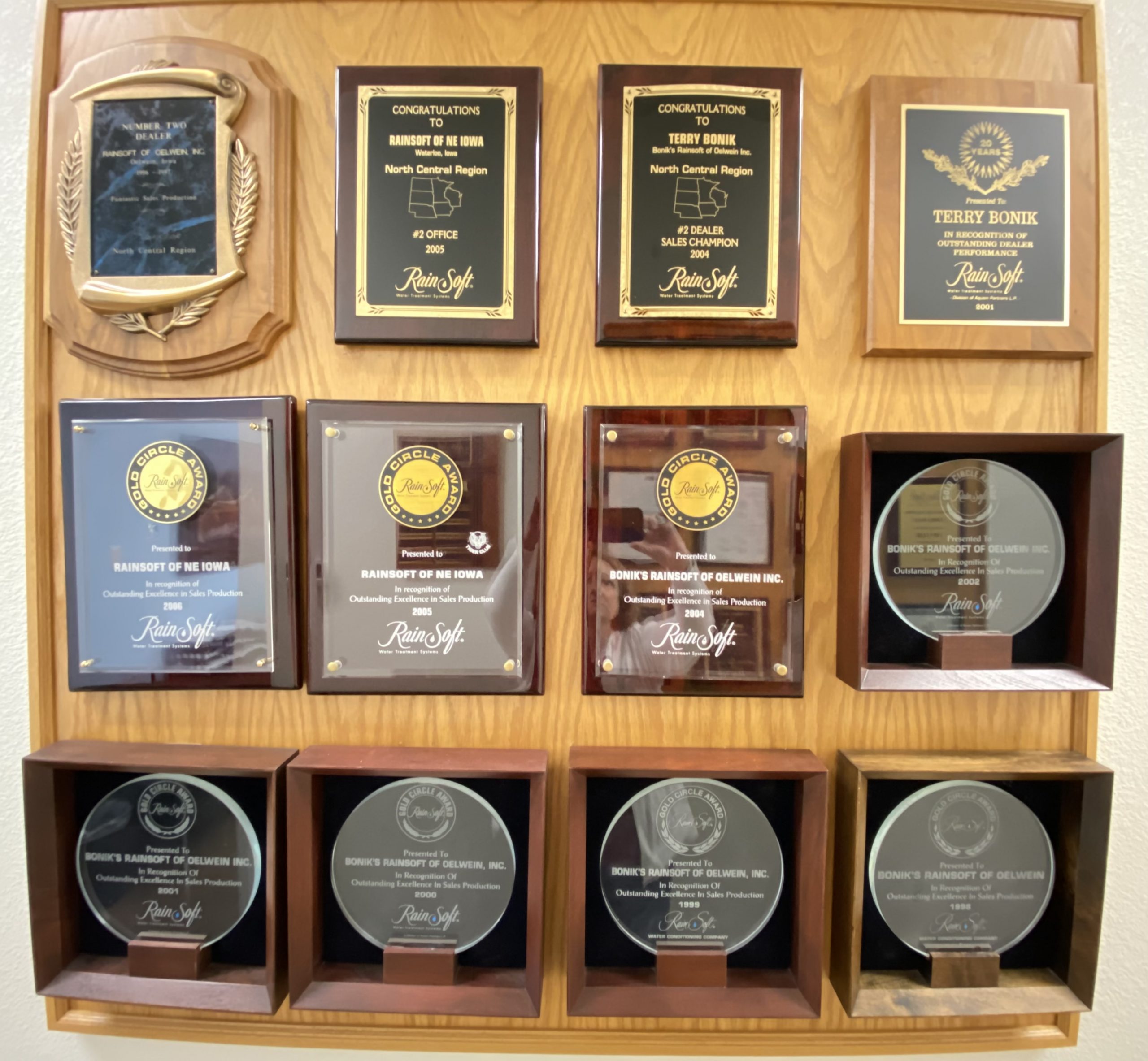 RainSoft Team Awards RainSoft Team Awards