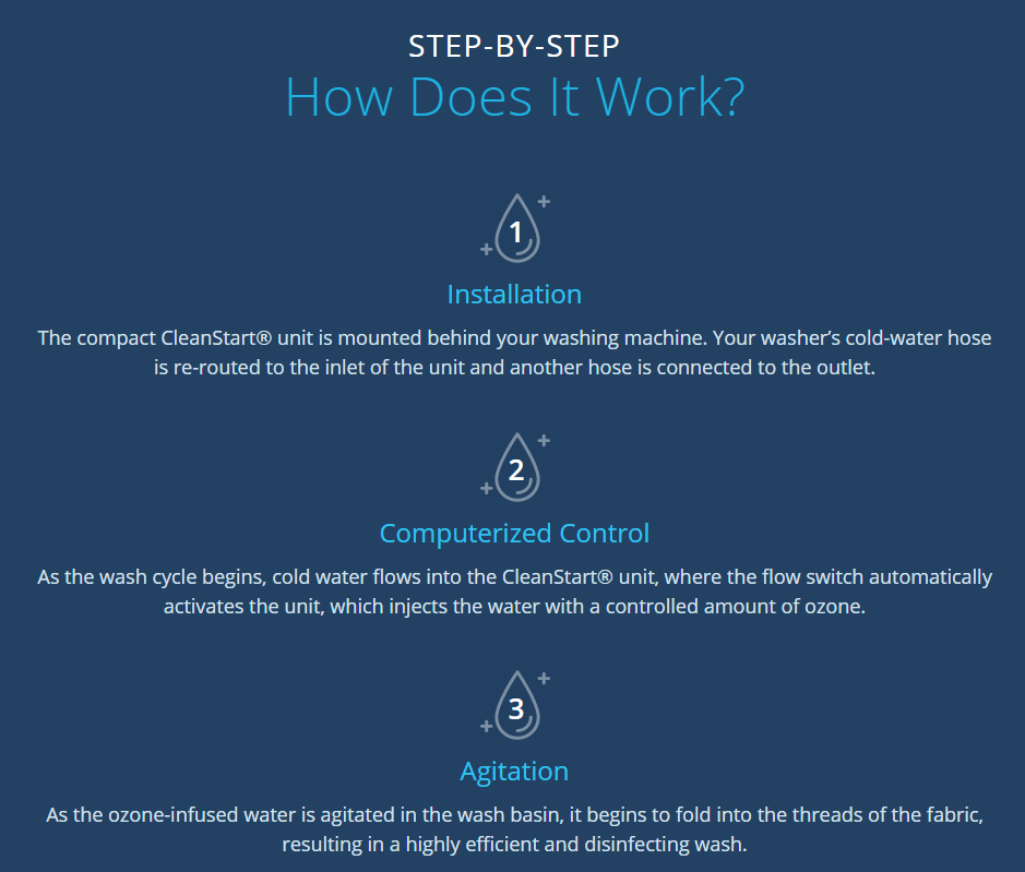 How Does It Work How Does It Work